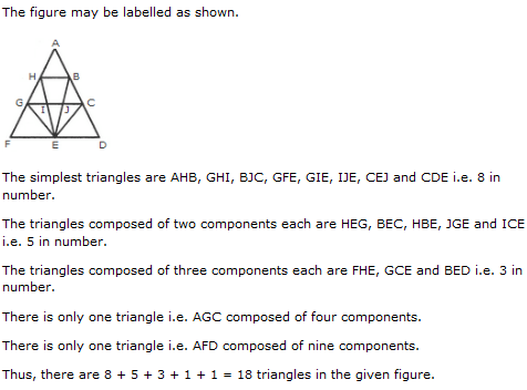 Analytical Reasoning Questions and Answers