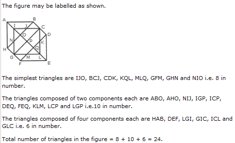 Analytical Reasoning Questions and Answers